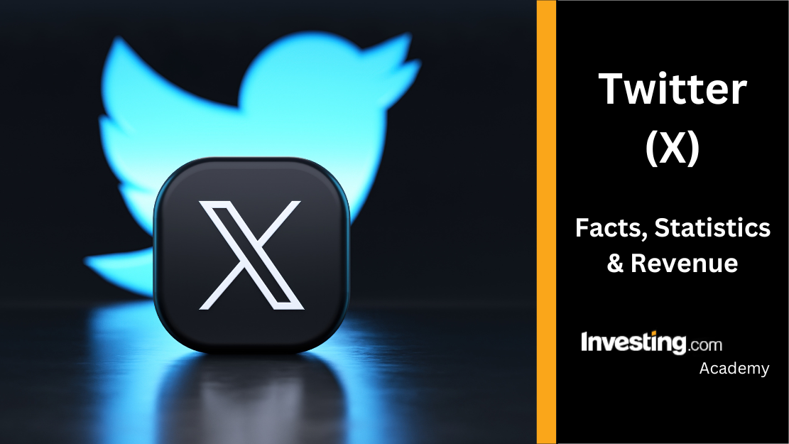 Can't see messages on Telegram